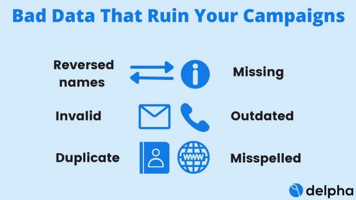 Bad data that reduces marketing campaign success